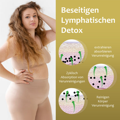 ATTDX Ingwer Lymphentgiftung RollOn