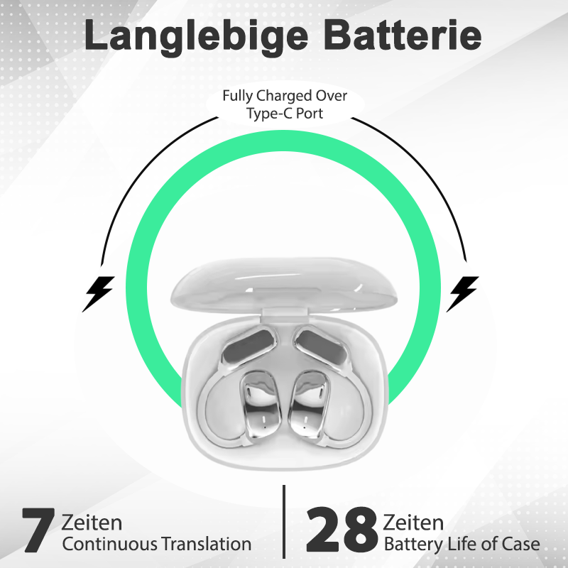 IntellLink™ Echtzeit KI Übersetzungs Ohrhörer